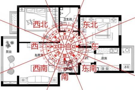 办公室风水布局技巧助力提升工作效率和运势