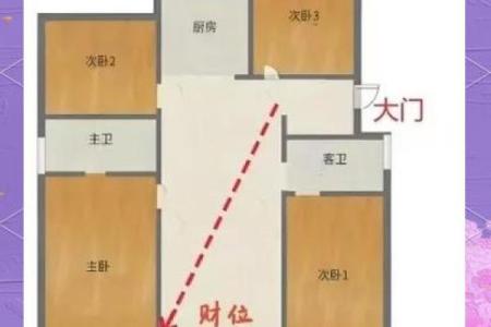 从风水角度解析招财宝地的选择技巧
