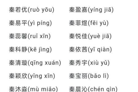 班姓女孩名字推荐，帮你挑选最适合宝宝的名字
