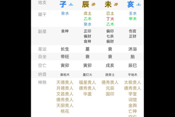 八字败财分析:哪些命格容易一败涂地 八字败财分析:哪些命格容易一败涂地