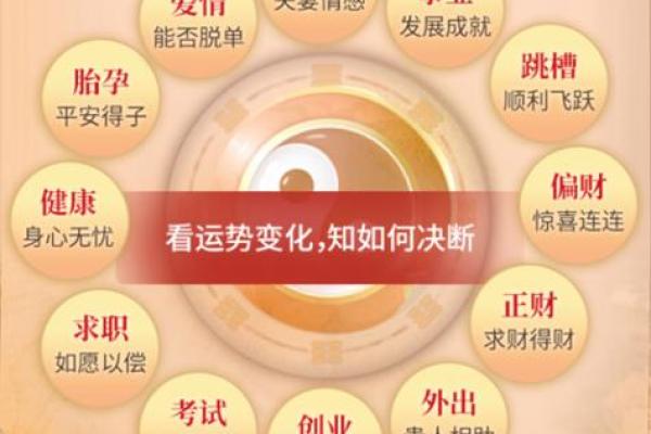 穿越时空的智慧：玄空万年历，解读你的未来运势
