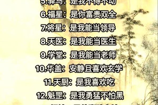大宗生辰八字揭秘:掌握命运的关键就在这里! 大宗生辰八字揭秘:掌握命运的关键就在这里!