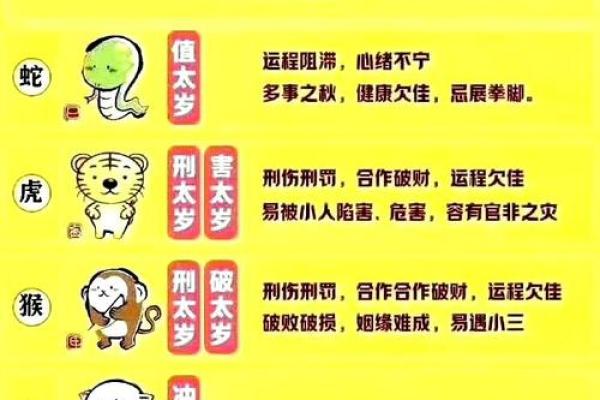 属猴人的本命年如何提升自信心 属猴人的本命年如何提升自信心