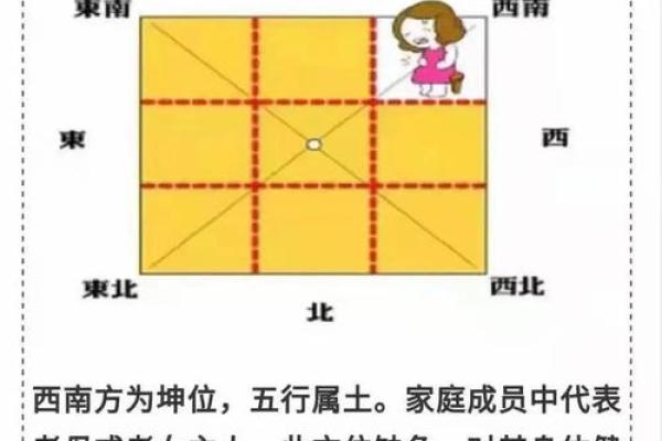 从家居风水培训开始，改善你的居住运势