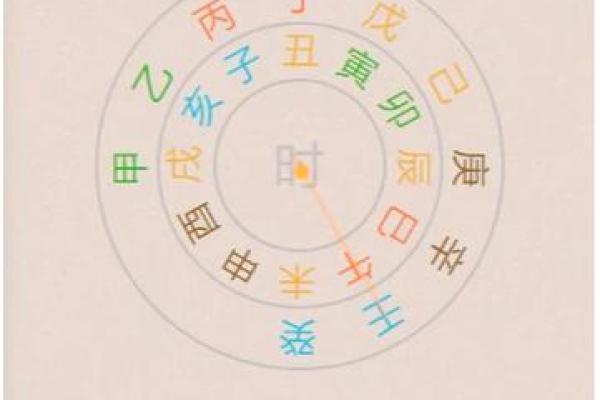 八字公司起名测试的重要性与实用指南