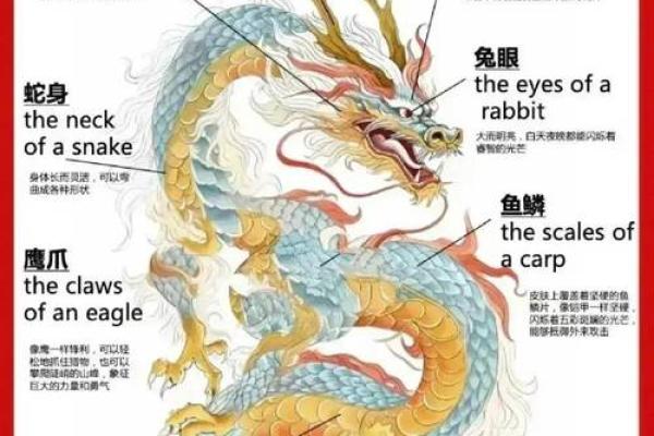 肖守护神的神话故事与现实生活的连接 肖守护神的神话故事与现实生活的连接