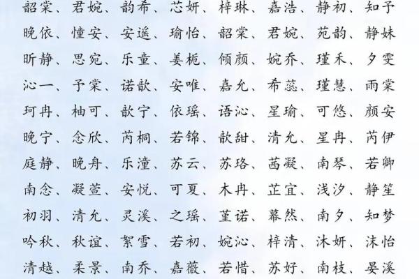 宝宝起名字测分：如何为孩子挑选寓意深远且得分高的名字