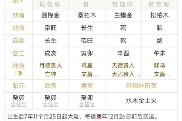 从命理角度看考生年命的考试运势 从命理角度看考生年命的考试运势