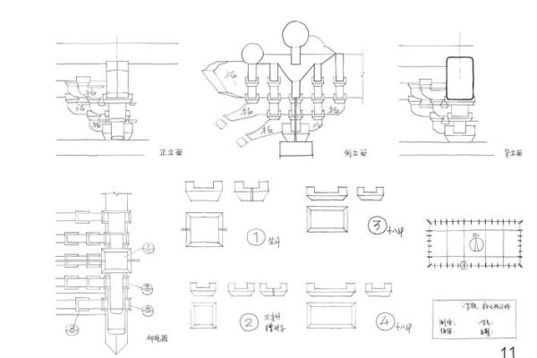 古代风水与皇宫建筑设计的关系 古代风水与皇宫建筑设计的关系