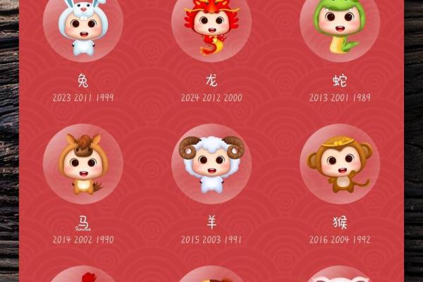本命年羊女的运势变化,怎样转危为安 本命年羊女的运势变化,怎样转危为安