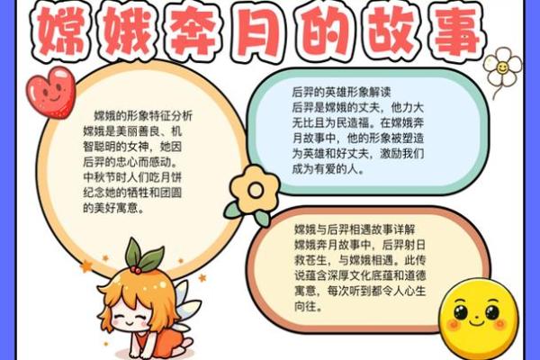 嫦娥名字的由来与背后隐藏的文化故事