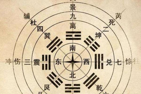 打造完美风水阵法提升财运的秘籍 打造完美风水阵法提升财运的秘籍
