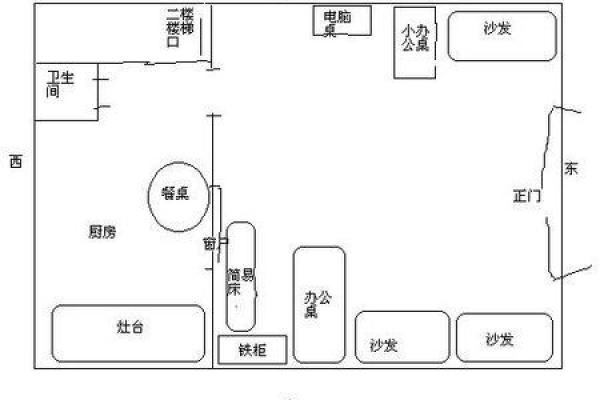 办公室风水布局建议 坐西朝东的优势与注意事项