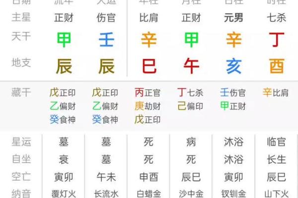 金命年:五行中金的能量与运势波动分析 金命年:五行中金的能量与运势波动分析