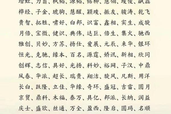 从创意到成功,如何为公司起一个有力的名字 从创意到成功,如何为公司起一个有力的名字