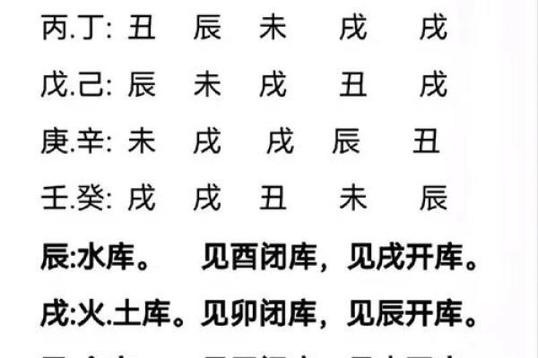 从生辰八字看你的幸运与避忌,改变运势从这里开始 从生辰八字看你的幸运与避忌,改变运势从这里开始