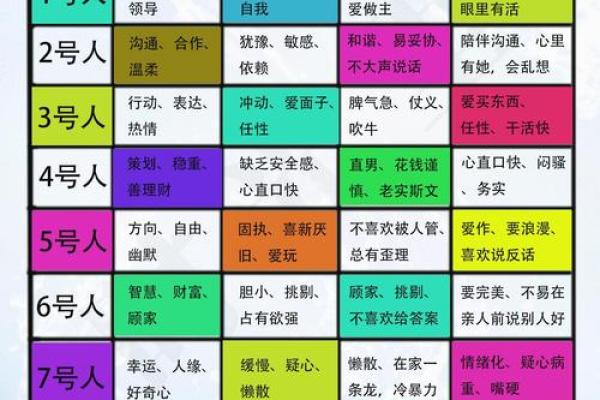 八字大的女人有什么特点？了解她们的人生潜力与优势