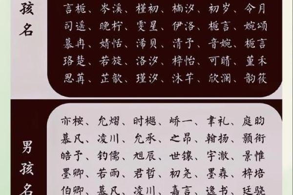 宝宝免费起名字平台，助你为孩子找到独特名字
