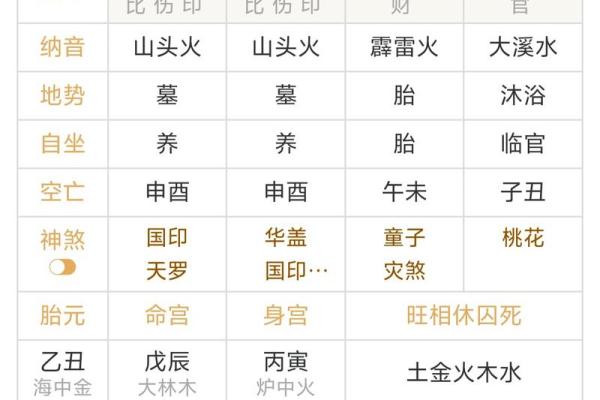 江八字的命理玄机,你不知道的五个关键点 江八字的命理玄机,你不知道的五个关键点