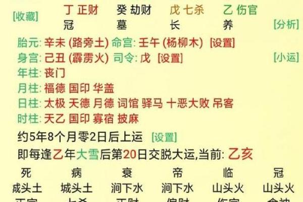 从名字看命运,生辰八字如何左右你的未来 从名字看命运,生辰八字如何左右你的未来