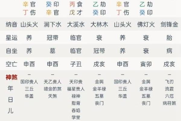 八字纯阳男命的优势与潜在风险 八字纯阳男命的优势与潜在风险