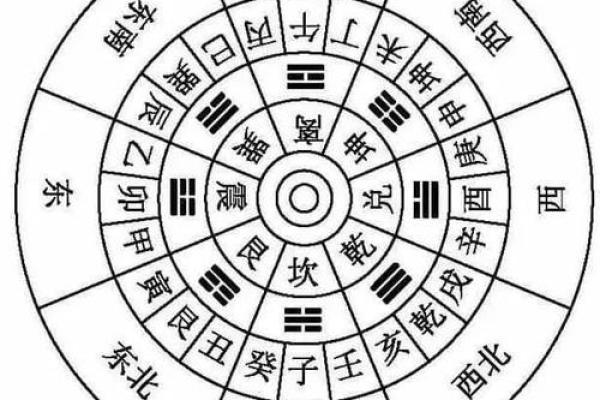 打造舒适又有利运势的靠谱家居风水布局