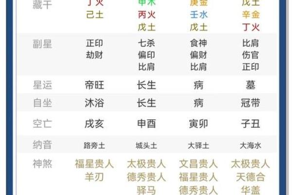 八字取名测试打分:如何根据八字精准命名,为孩子带来好运? 八字取名测试打分:如何根据八字精准命名,为孩子带来好运?