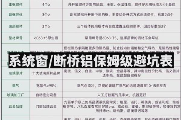 办公室窗户风水禁忌与运势影响解析 办公室窗户风水禁忌与运势影响解析
