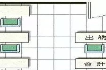 办公室布局风水的七大原则你知道吗