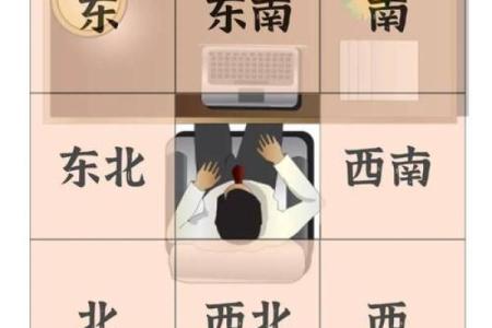 办公环境风水：选对位置助力职场运势