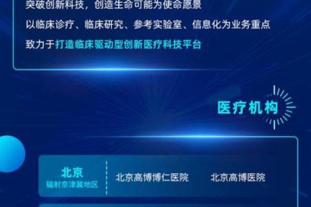 创新与传承：医疗健康养老公司命名的关键要素