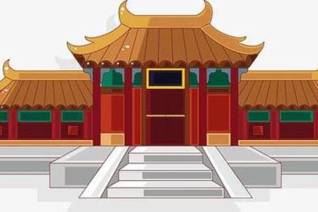 古代风水与皇宫建筑设计的关系
