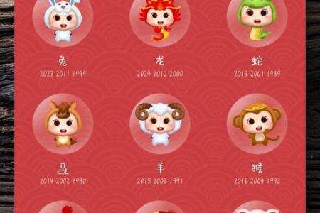 本命年羊女的运势变化，怎样转危为安