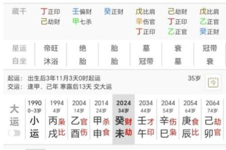 了解土命的出生年份，哪些年是土命命格？
