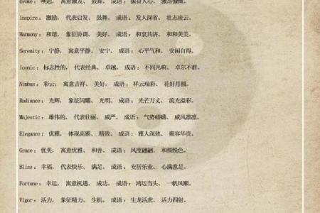 创业公司起名的黄金时机，把握品牌命名的重要性