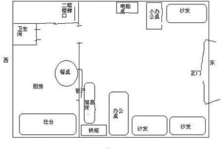 办公室风水布局建议 坐西朝东的优势与注意事项