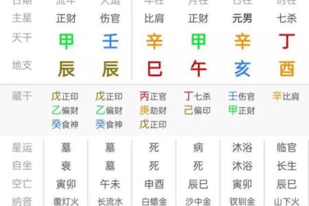 金命年：五行中金的能量与运势波动分析