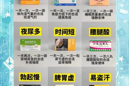 八字补肾法：让你远离肾虚的简单方法