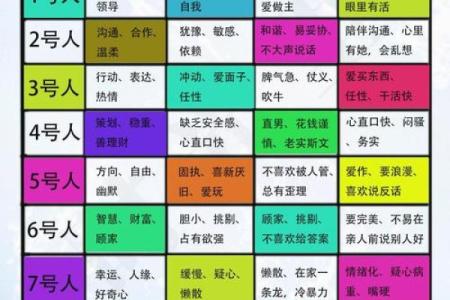 八字大的女人有什么特点？了解她们的人生潜力与优势