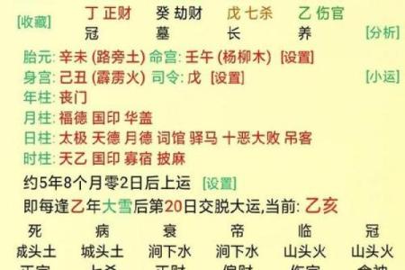 从名字看命运，生辰八字如何左右你的未来
