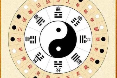 八字断命解析：如何通过八字预测人生运势走势