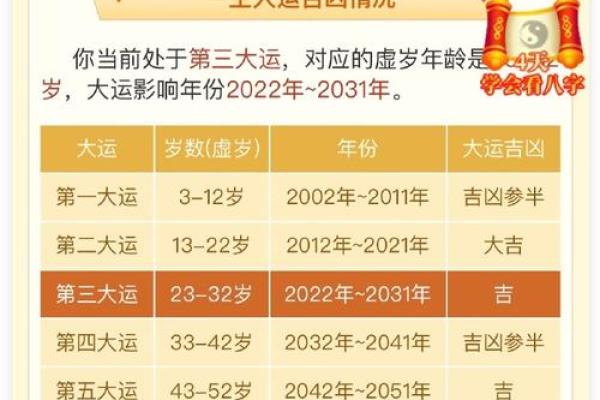 龖字的五行属性解析:如何影响命理运势 龖字的五行属性解析:如何影响命理运势