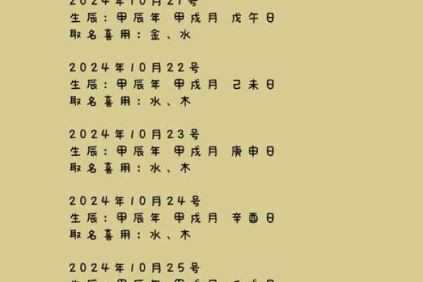 八月出生的鸡宝宝起名字指南