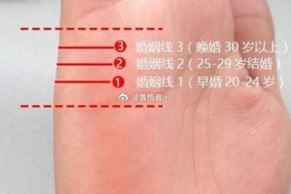 八字测缘分:探究命中注定的爱情与婚姻 八字测缘分:探究命中注定的爱情与婚姻