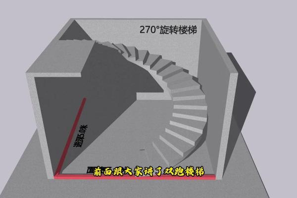 办公楼楼梯设计风水对企业运势的影响分析 办公楼楼梯设计风水对企业运势的影响分析