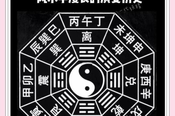 从朝代更替看中国风水学的演进