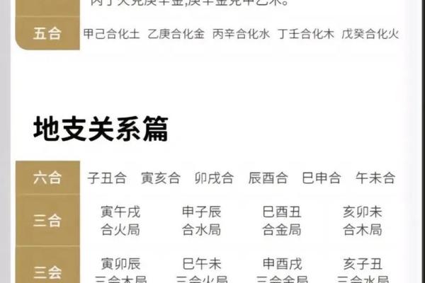八字骨重到底是什么?如何影响你的健康和命运 八字骨重到底是什么?如何影响你的健康和命运