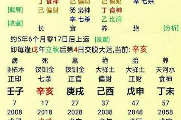 出生的人五行属什么命?揭秘你的命理特点与运势分析 出生的人五行属什么命?揭秘你的命理特点与运势分析