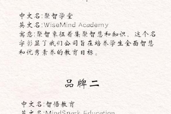 从五个角度解析公司起名,提升品牌价值 从五个角度解析公司起名,提升品牌价值