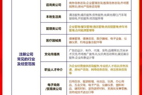 安防行业公司名称灵感:助力品牌脱颖而出的命名方法 安防行业公司名称灵感:助力品牌脱颖而出的命名方法